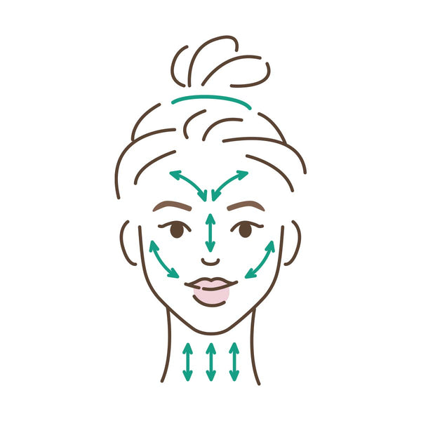 Gesicht Massage Richtung Natural Self