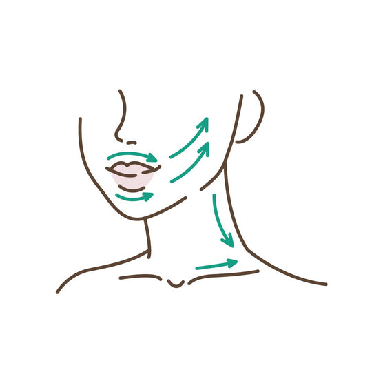 Gesicht Massage Kieferpartie Richtung